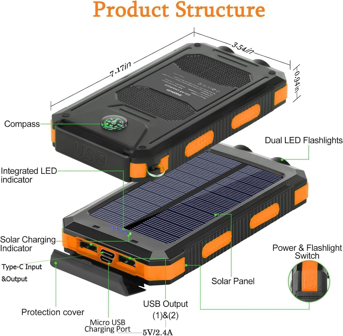 YELOMIN 38800mAh Solar Power Bank, Portable Charger USB-C Fast Charging Compatible with iPhone Samsung, Dual LED Flashlight Battery Pack, 3 Output Backup Charger for Camping Hiking Outdoor Emergency