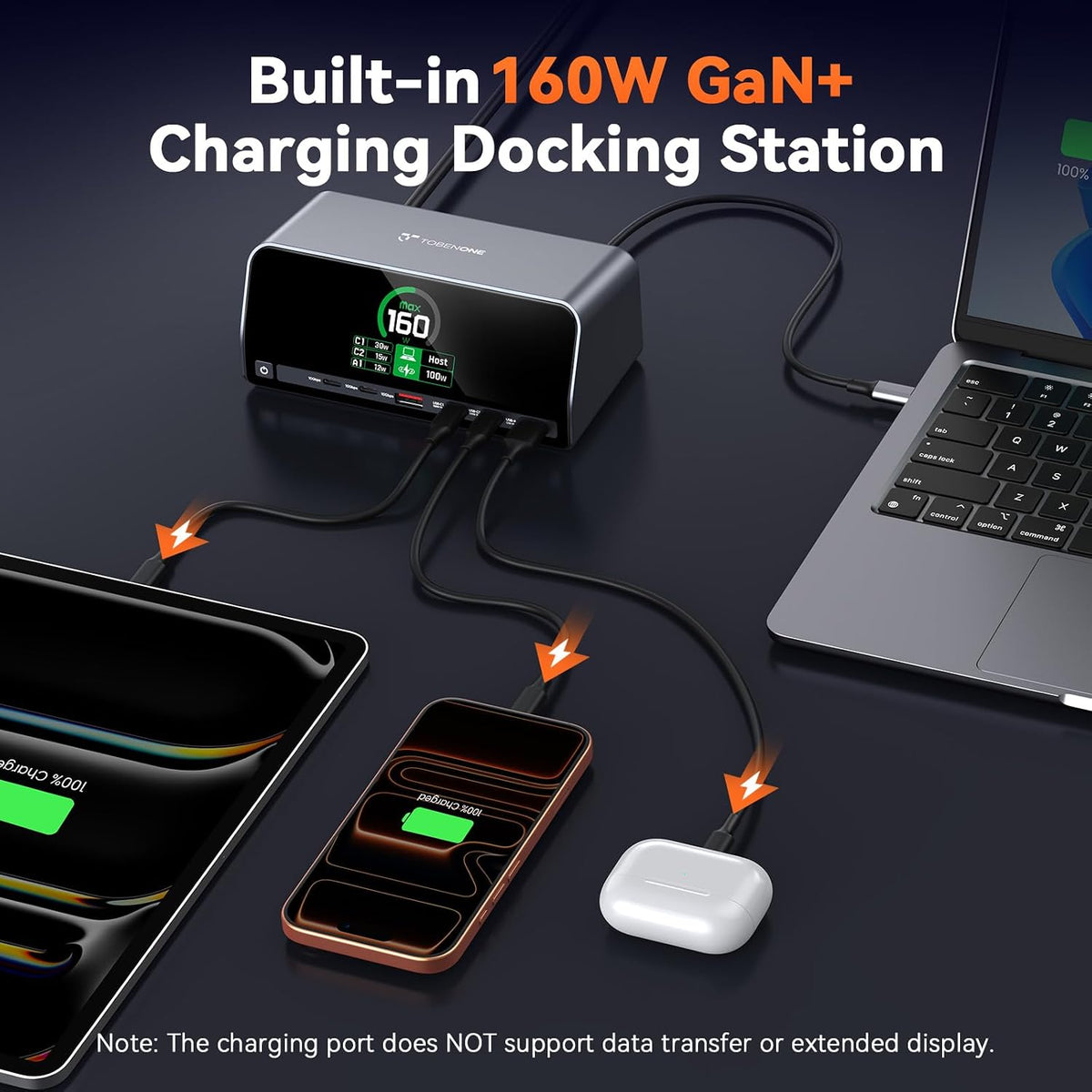 TobenONE Docking Station Dual 4K Monitor for Windows, 160W GaN+ LCD Display