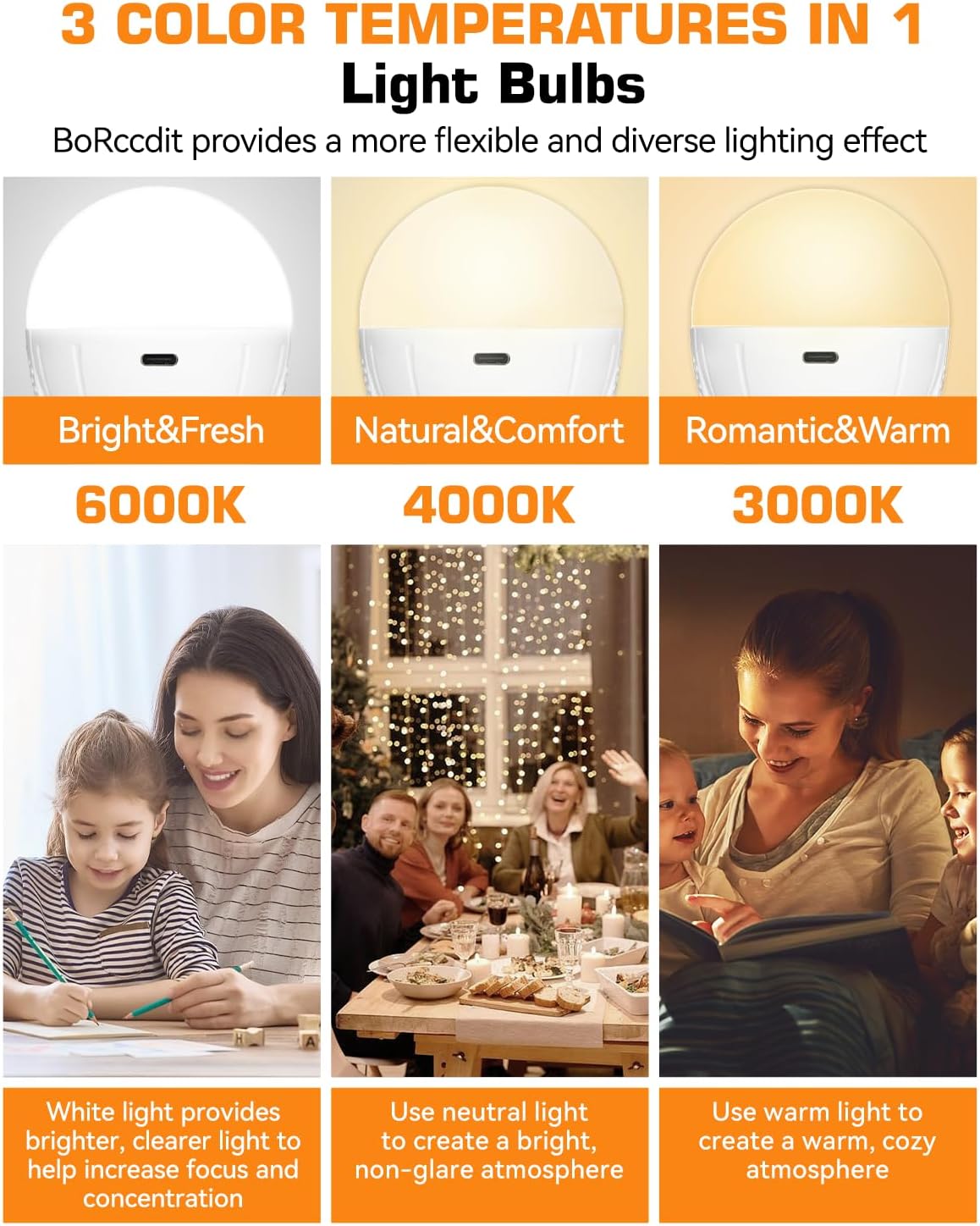 CordlessGlow Battery Operated Light Bulb with Remote，3 Colors + Dimmable + Touch Control Rechargeable Light Bulbs for no-Hardwired Fixture, up to 24 Hours,2Pack