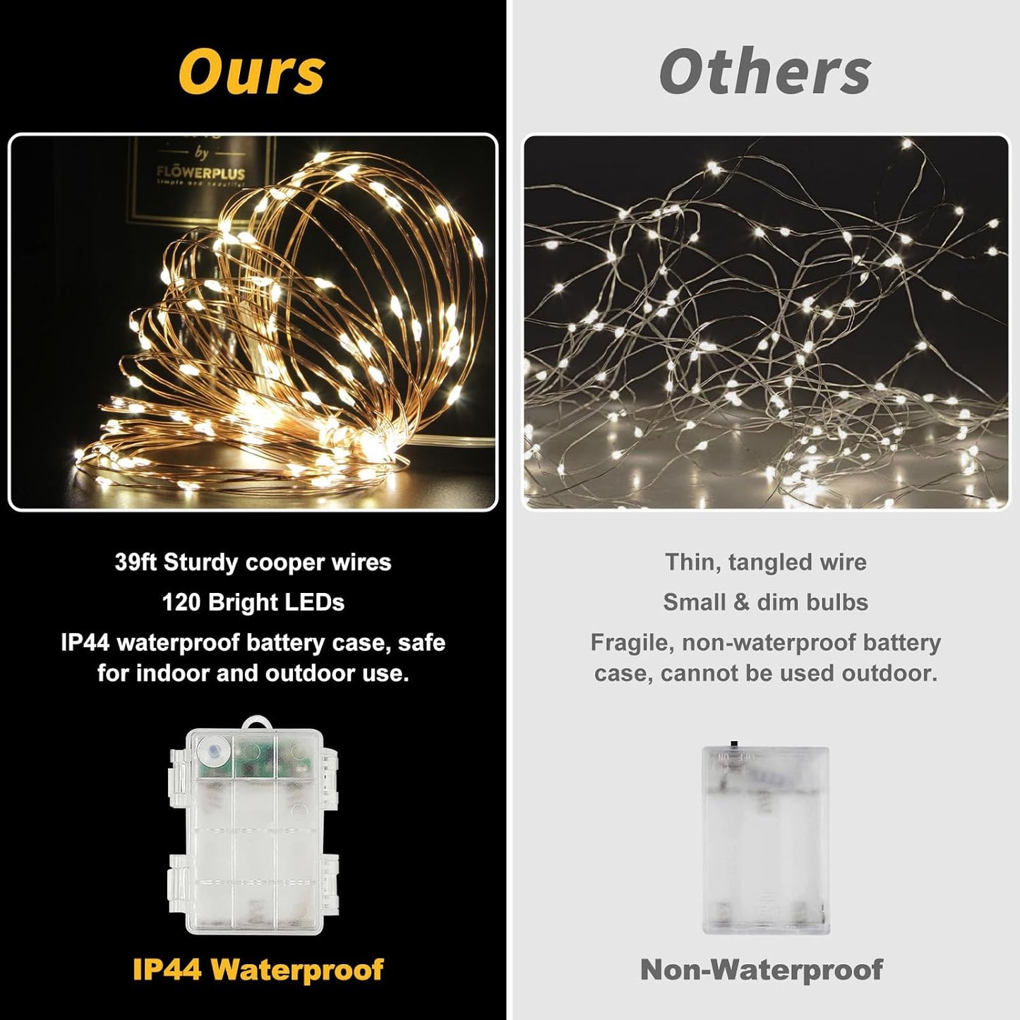 39Ft 120 LED Fairy Lights Battery Operated, RGB Color Changing String Light with Remote and Timer, Battery Powered Twinkle Lights for Bedroom, Dorm, Wall, Mason Jar, Backyard Indoor Outdoor Christmas