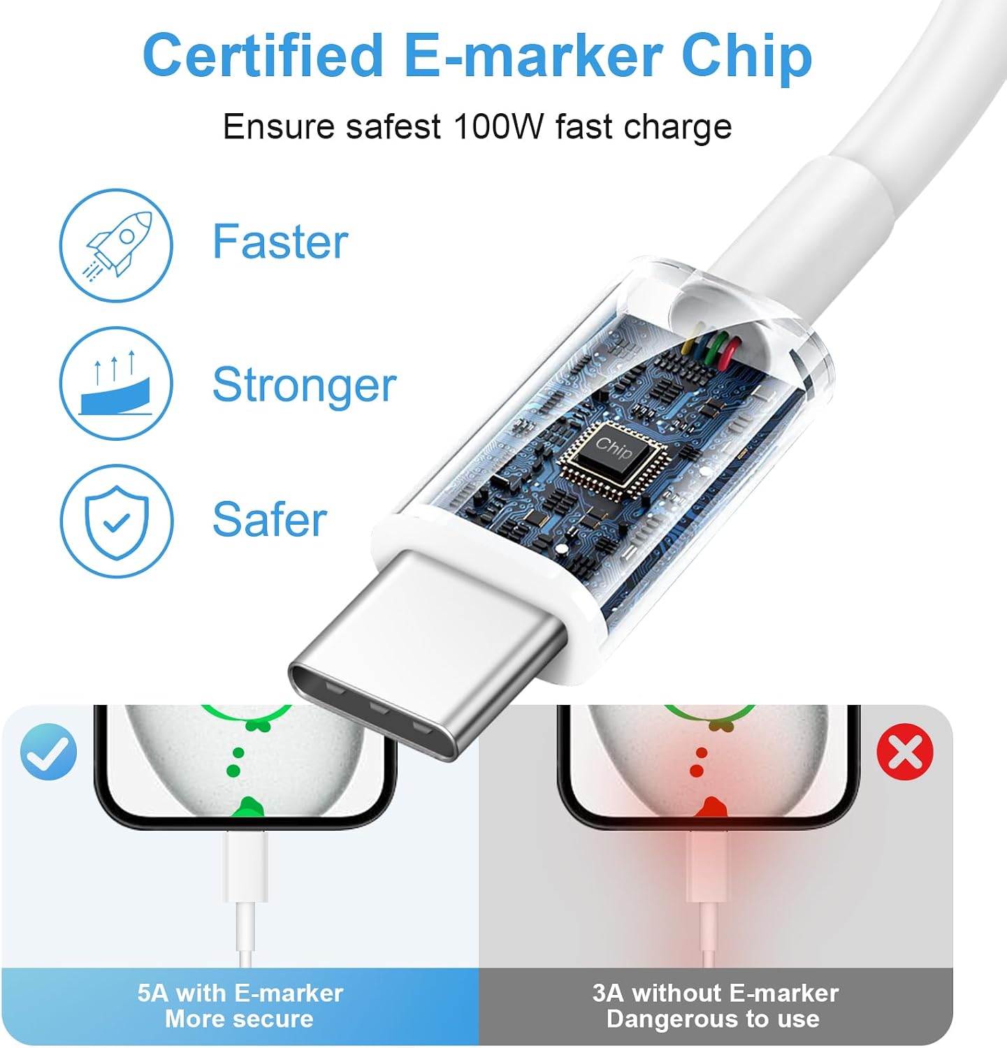 iPhone 17 16 15 Fast Charging 10FT Long USB C Charger Type C Charger 3 Pack Fast Charger USB C for iPhone 17/17 Plus/17 Pro/17 Pro Max/16/16 Plus/16 Pro Max/15/15 Pro Max,Samsung
