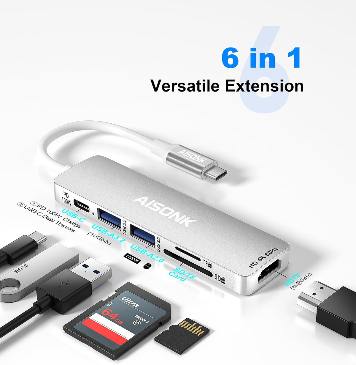 USB C Hub, 4K@60Hz C to HDTV Multiport Hub Adapter, 100W PD, 10Gb/s USB 3.2