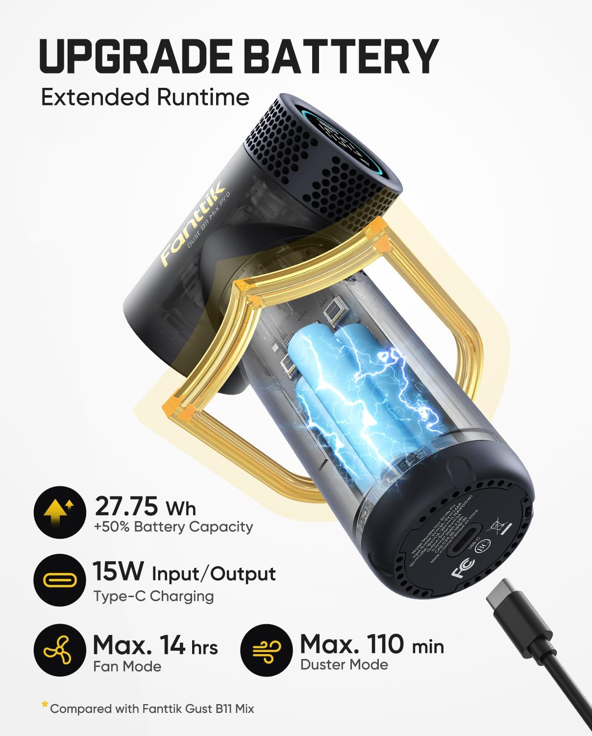 Fanttik Gust B11 Mix Pro 2-in-1 Electric Air Duster & Portable Fan | 130000RPM Brushless Motor, 100-Speed Adjustable, One-Tap Booster, Rechargeable Blower for PC, Electronics & Outdoor Cooling