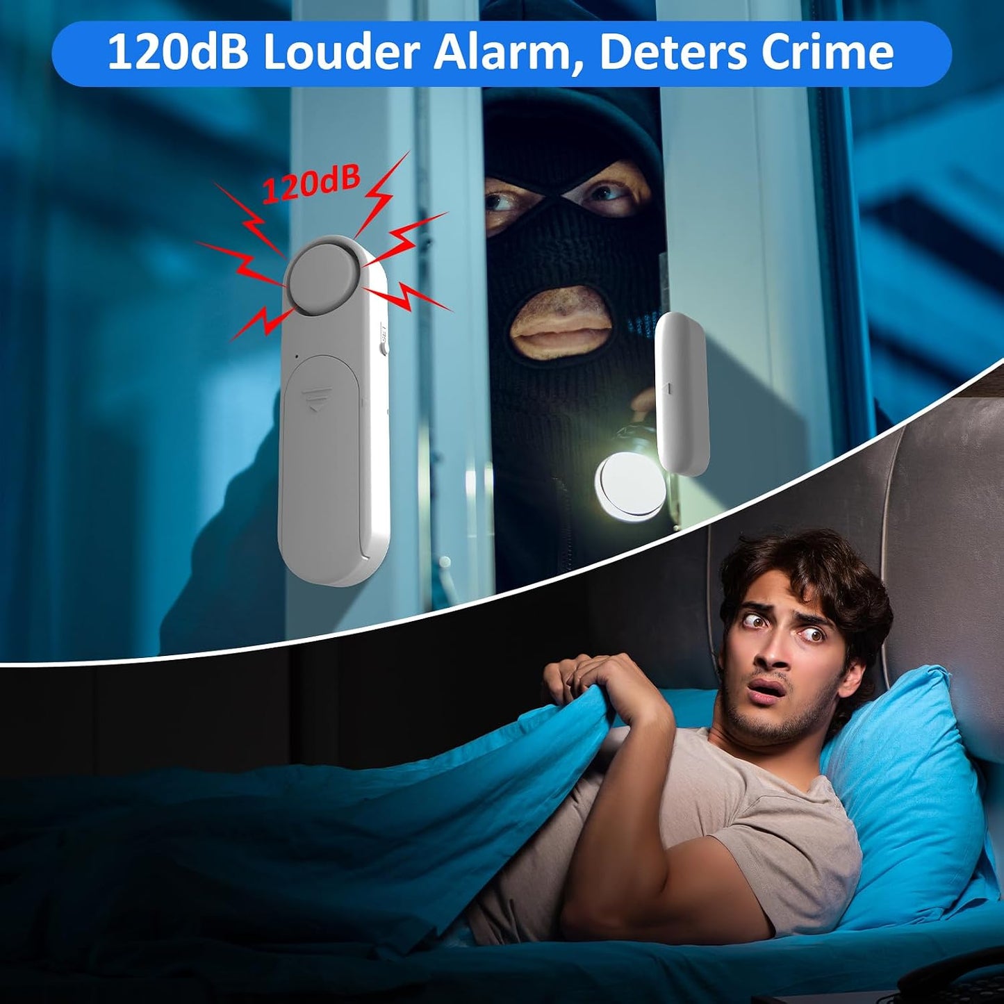 Window and Door Alarm When Opened (5 Pack) for Kids Safety/Home Security, Sliding Front Door Opening Sensor Alarms for Dementia, 120dB Burglar Alert, Ideal for Business, Garage, Apartment,House, White