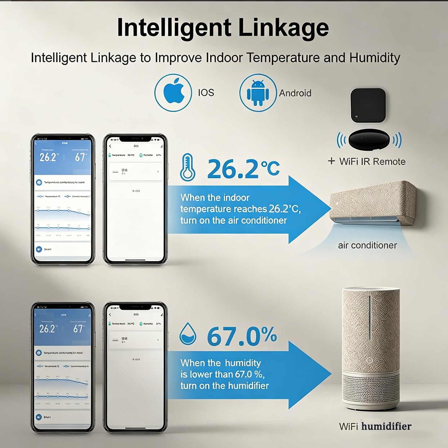 Smart WiFi Temperature Humidity Monitor: TUYA Wireless Temperature Humidity Sensor with APP Notification Alerts, WiFi Thermometer Hygrometer for Home Pet Garage,Compatible with Alexa