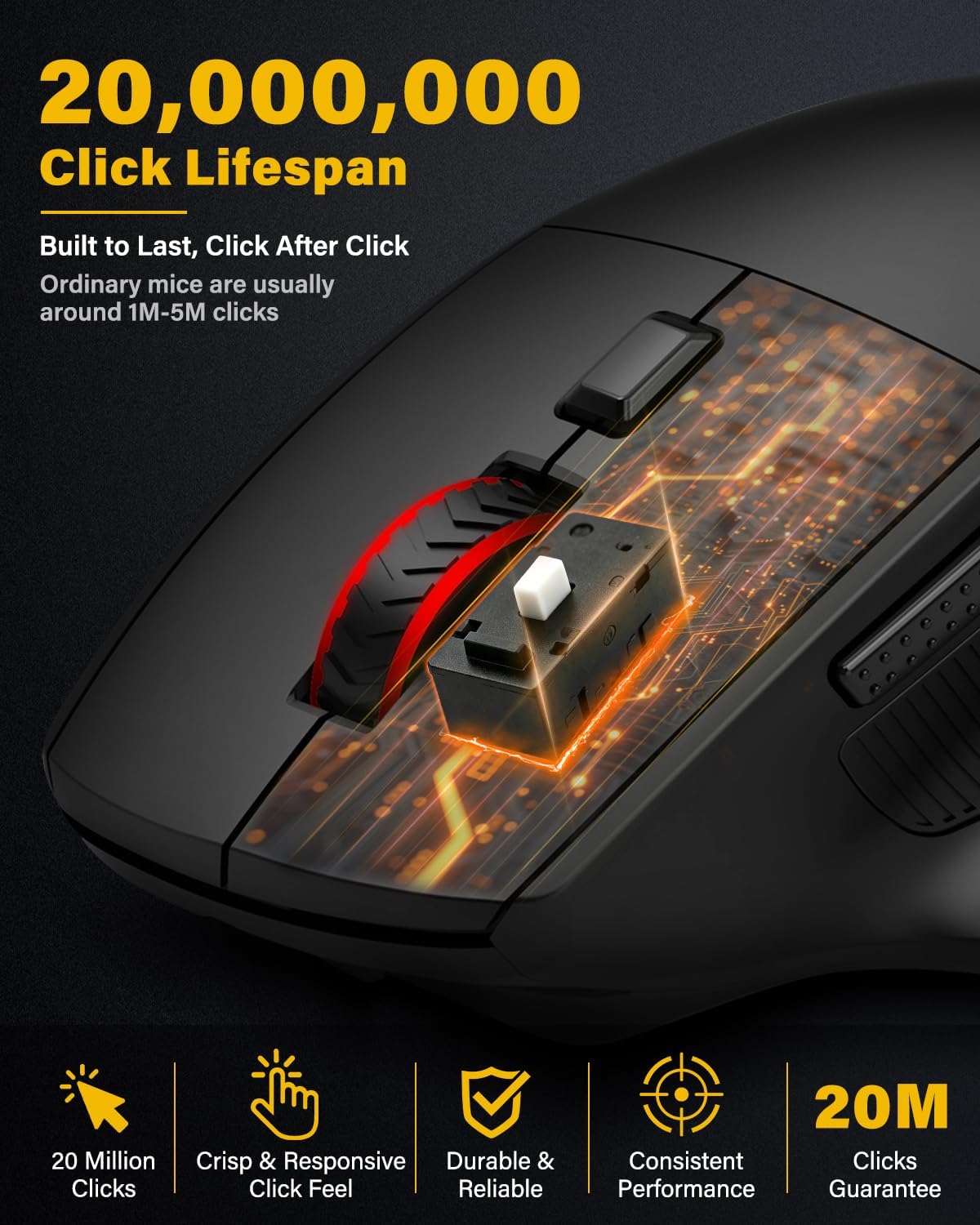 E-YOOSO X54 Rechargeable Ergonomic Wireless Bluetooth Wired Mouse | 1000mAH Big Battery,1K Polling,12K DPI,M/Large Hand,Quiet Clicks,RGB Lights,Mice for Laptop/Computer/PC/Macbook/Office/Gaming