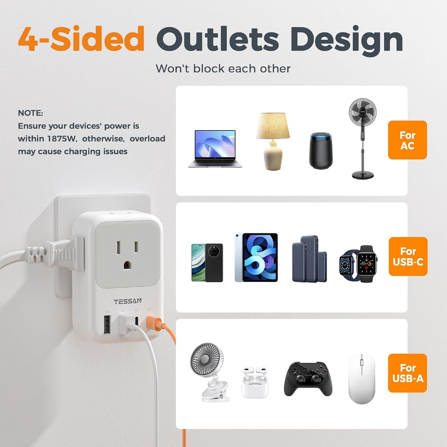 TESSAN USB C Charger Block 20W PD, Fast Charging Adapter with Foldable Plug | 1875W Power Outlet Extender(4 AC and 4 USB) for Cruise, Home, Office, Dorm Room Essentials, Grey