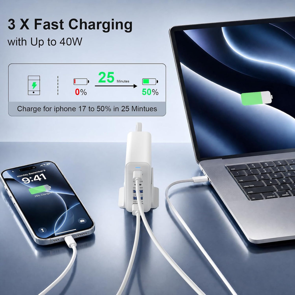 165W Charging Station, 6 Port Desktop Charger, 3 Ports 40W White | USB Charger Block, 3 x USB A 15W, 3 x USB C 40W, Compatible with iPhone, Galaxy, MacBook, iPad, Home Office, Travel and More