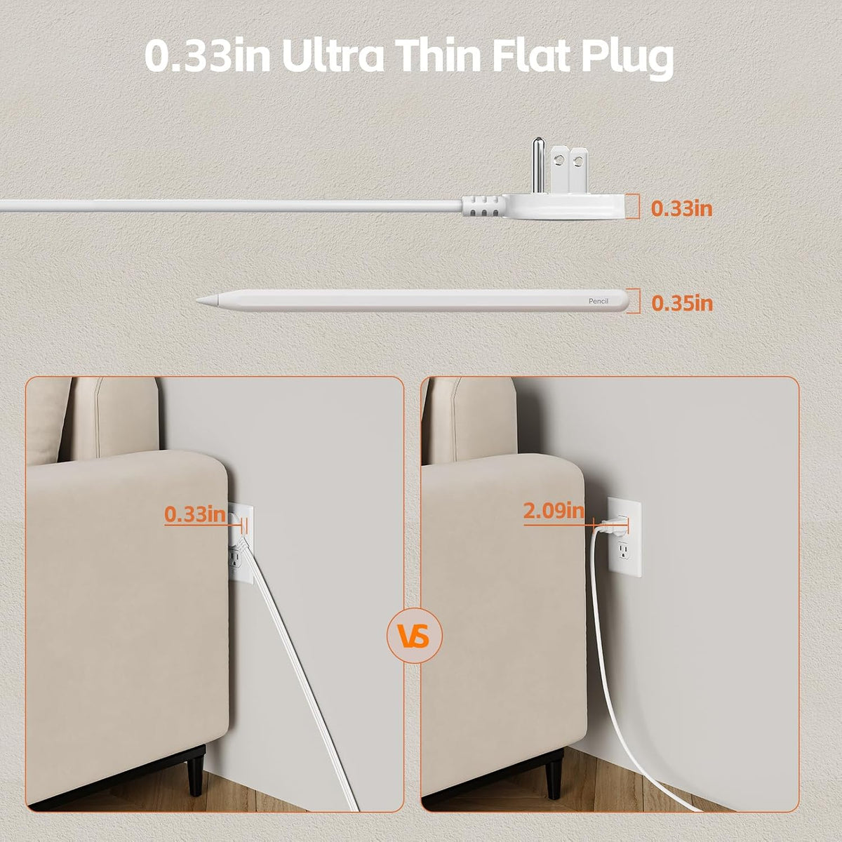 Surge Protector Power Strip-TerHavn 15 FT Flat Extension Cord ，10 AC Outlets & 4 USB Ports(3.4A 17W), 1080J ，Wall Mountable Desktop Charging Station with Flat Plug for Office Supplies and Home, White
