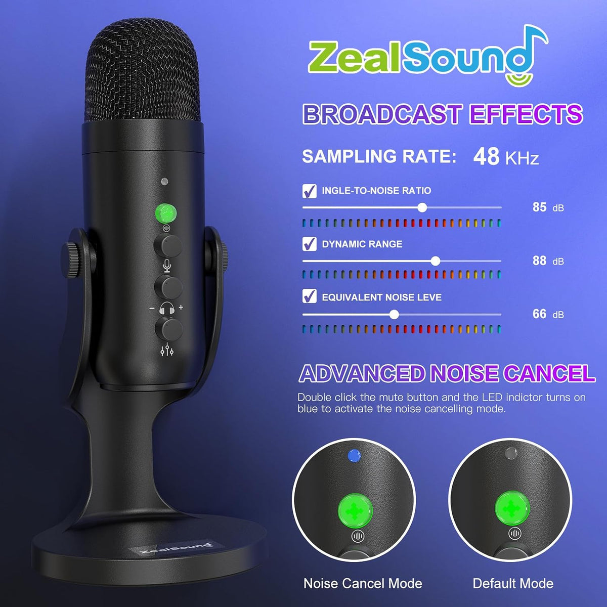 ZealSound Podcast Microphone, Podcast Equipment Bundle for iPhone PC iPad Android, Dual Wireless USB Mic 2.4GHz with Noise Reduction, Tap to Mute, Monitor Gain for Streaming, Recording, YouTube,TikTok