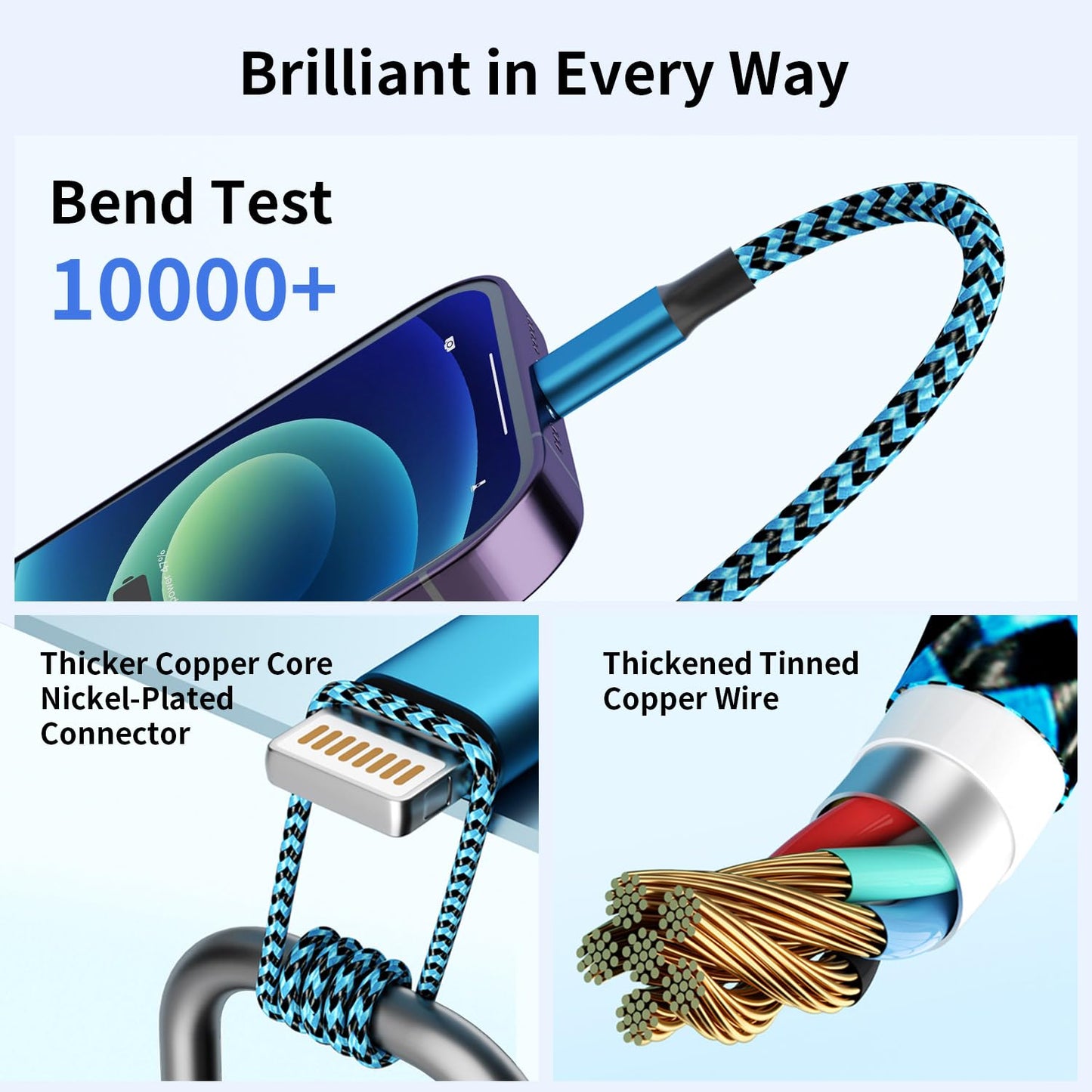 4 in 2 Multi Charging Cable, USBA/C Universal Charging Cords 2 Pack 5FT | Dual Type C Port Phone Charger Cord for Multiple Devices, Travel Charger for iPhone 17-11/Galaxy/Tablets/PS Home,Office,Car