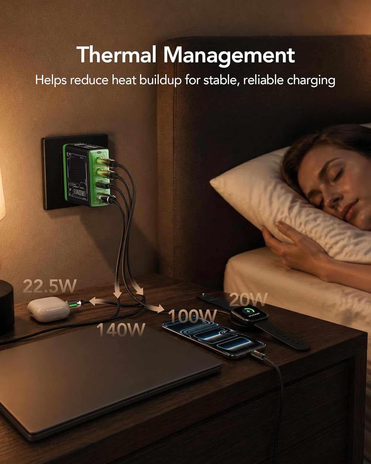 E-Rhino 140W Max 4-Port GaN Charger for MacBook & USB-C Laptop, Black | Smart Temperature Management, Smart Power Distribution, Foldable Plug, 4-Port (3 USB-C + 1 USB-A), Stable Charging