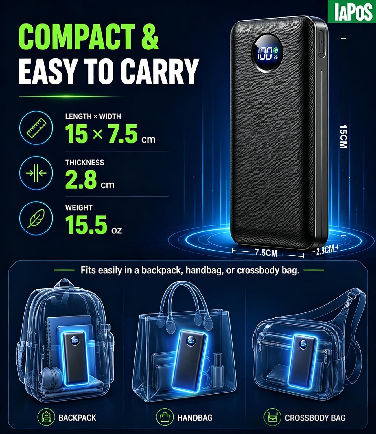 IAPOS Portable Charger 60000mAh, 5-Device Charging Power Bank Battery Pack | 22.5W PD Fast Charge, 3-in-1 Cable(USB-C/iOS/Micro-USB), High-Capacity, LED Display, for iPhone/iPad/Android, Camping/Outdoor