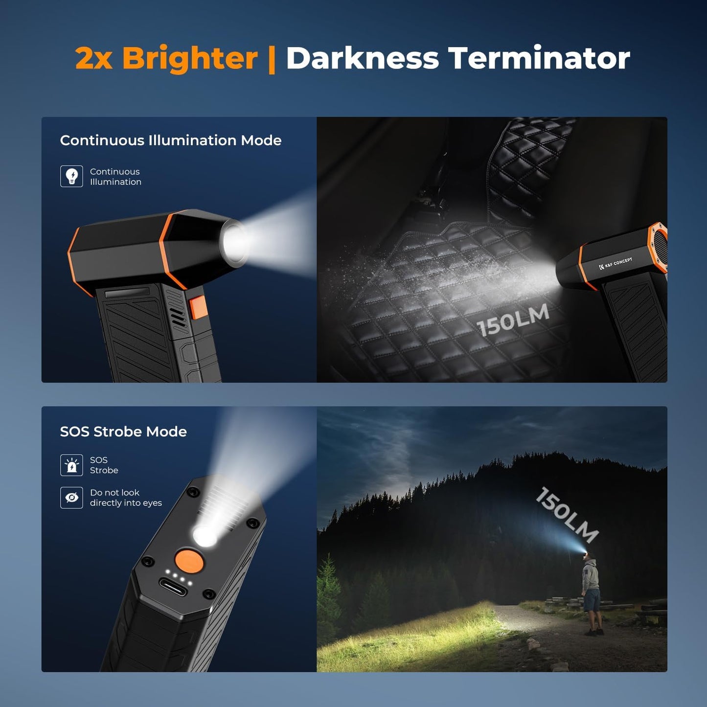 K&F CONCEPT Blower&Suction 2 in 1 Magnetic Compressed Air Duster,LED Light | 6000mAH,300000RPM,Low Gear for 180-Minute Runtime,Compact & Portable,for Computer,Keyboard,Car,Outdoor,Home Cleaning,BS500M