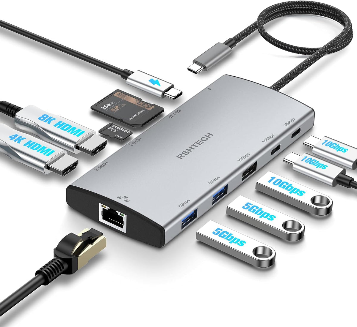 RSHTECH 7-in-1 USB C Hub 2 HDMI 4K@60Hz, Docking Station Dual Monitor