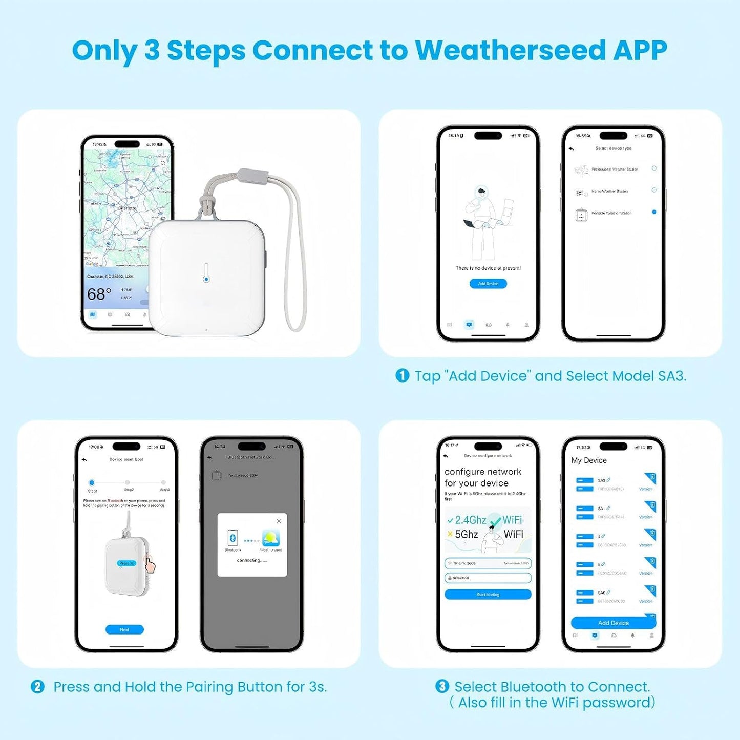 WiFi Weather Station Indoor with APP, Temperature Humidity Sensor, AI Forecast & Barometric Pressure, Moon Phase, Email Alerts, 2-Year Data Storage, No Outdoor Sensor for Room Greenhouse Humidor