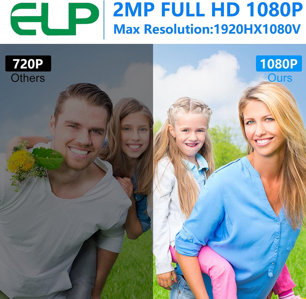 ELP 180degree Fisheye Lens Wide Angle USB Camera 1080P Mini Box Webcam 1080P High Speed UVC USB2.0 PC Camera CMOS OV2710 100fps 60fps 30fps Video Webcam for Computer, Laptop, Jetson Nano