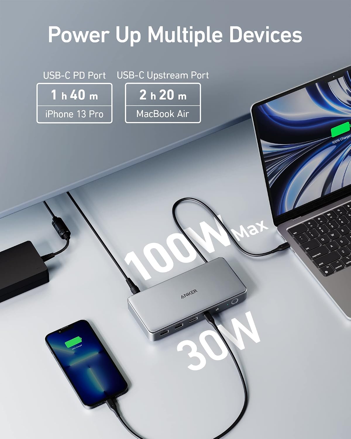 Anker Docking Station (DL6350), 10-in-1 Triple Display, DisplayLink