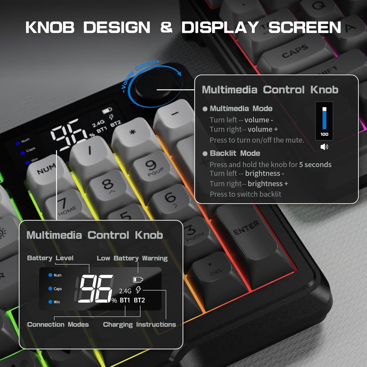LexonElec M96 Wireless Keyboard, Low Profile Quiet Typing Membrane Gaming Keyboard with Smart Display & Knob, RGB Backlit, USB C Rechargeable, 94 Keys PBT Keycap for Windows PC,Mac,Linux-Moonlit Night