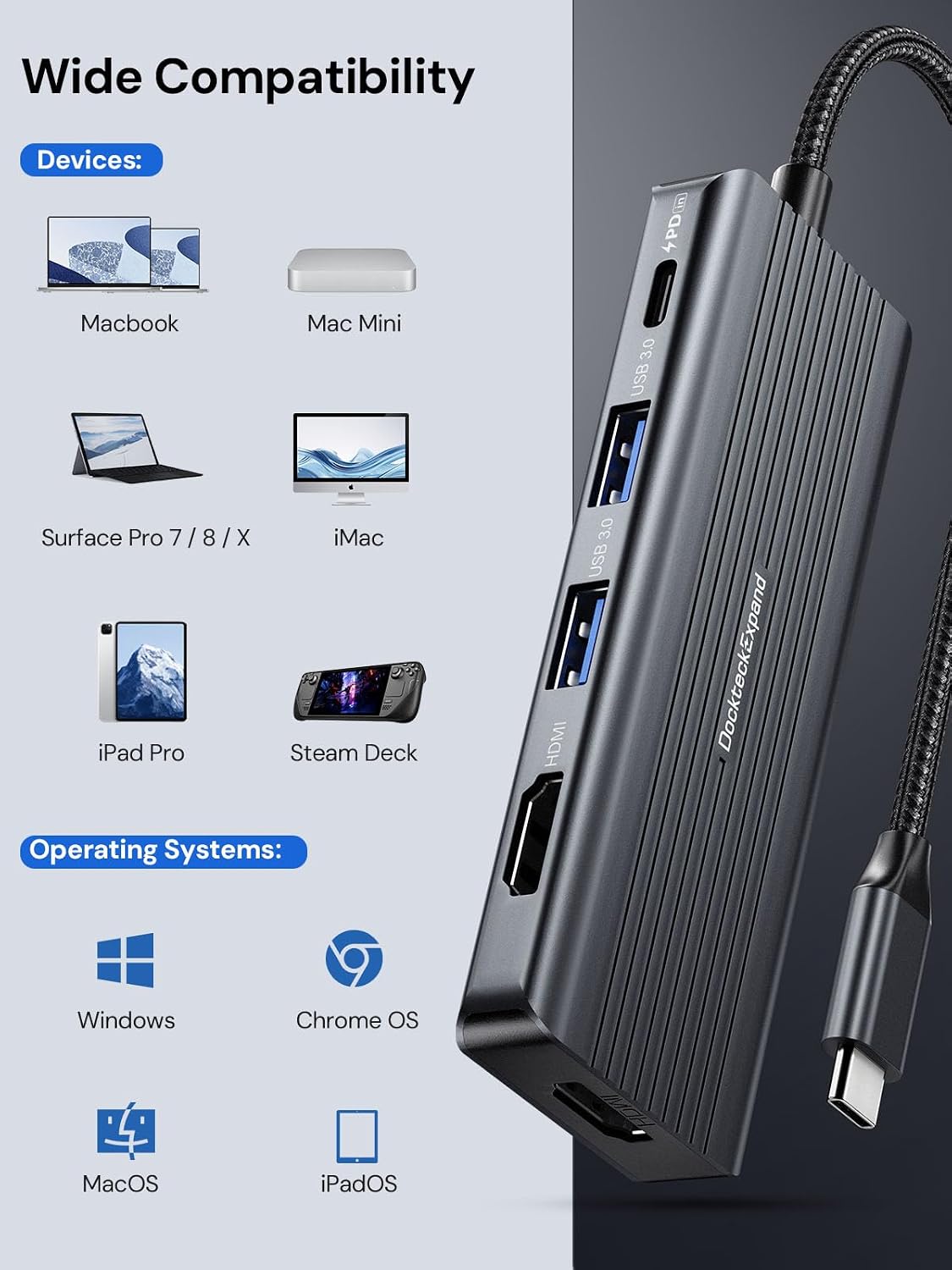 USB C to HDMI, Dual Monitor Adapter, DockteckExpand 5 in 1 Hub