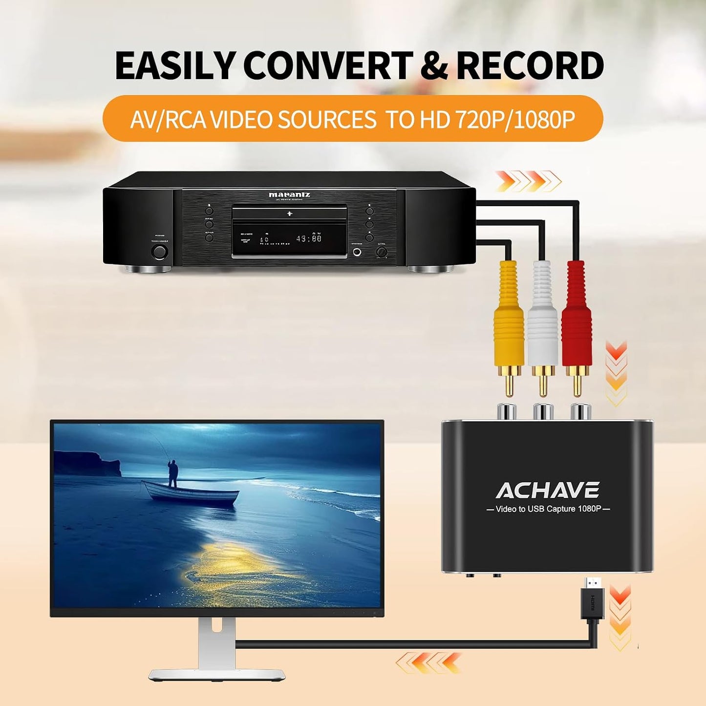 ACHAVE Video to USB Audio Video Capture with HDMI Output,VHS to Digital Converter-Input HDMI, AV, RCA, S-Video, VCR, VHS, Camcorder, Video8, Hi8, DVD, Gaming Systems - USB-C Plug & Play