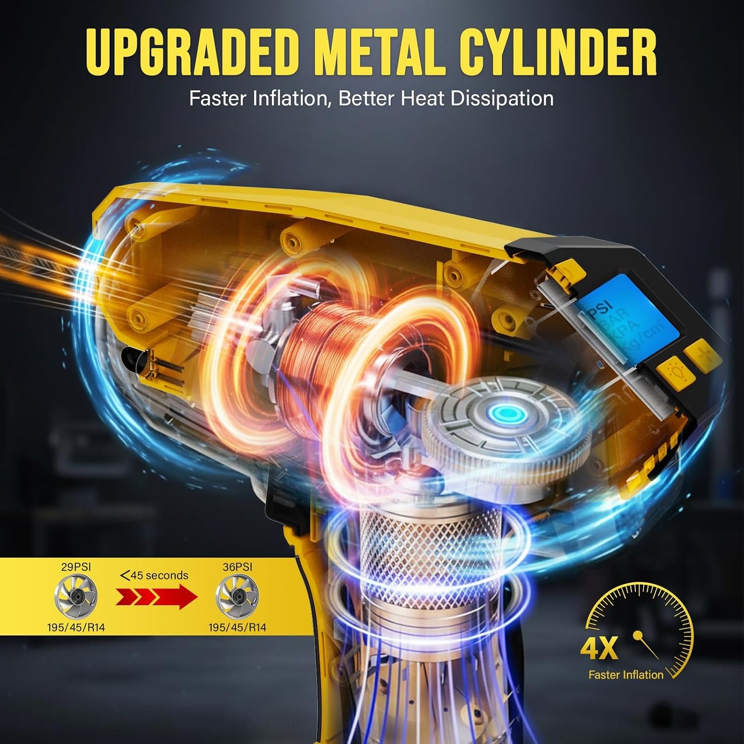 Tire Inflator Portable Air Compressor - 160PSI 20V Battery & 12V DC | Upgraded 4X Faster Car Air Pump Dual Power Supply Auto Shut-Off Digital Pressure Gauge for Cars Motorcycles Bikes Ball Gift