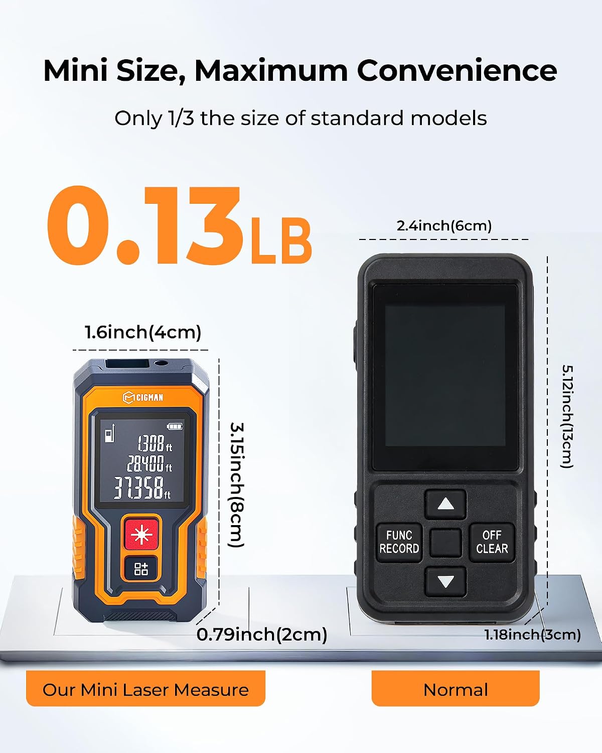 Mini Laser Measuring Tool, 262Ft Laser Tape Measure for Home&DIYers | Pocket-Size, Accurate, 4 Units Ft/Ft+in/in/M, Multi Modes, Backlit LCD, Rechargeable Laser Measure, Easy One-Hand Operation