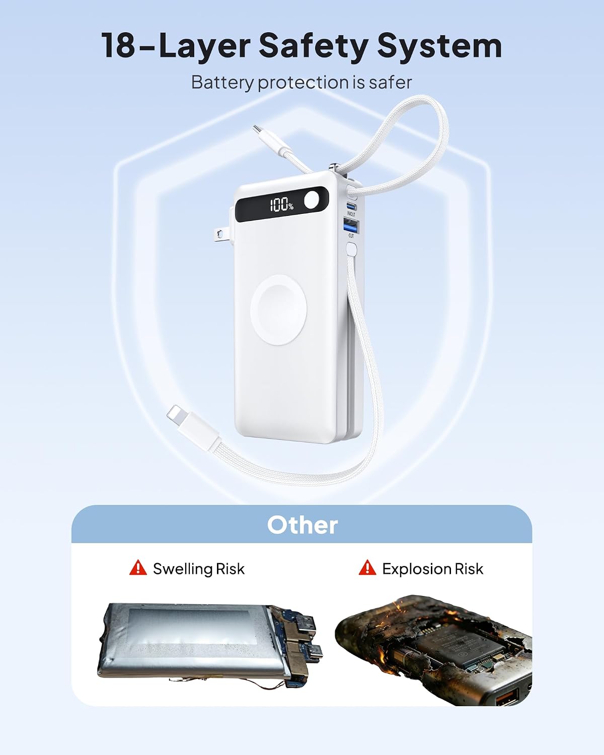 10000mAh 22.5W Power Bank Portable Charger with Built-in Cables & Wall Plug | 5 in 1 Compact USB C Fast Charging Travel Essentials Battery Pack for iPhone 17/16/15/14/12/11 Apple Watch Ultra/11/10/9/8/SE