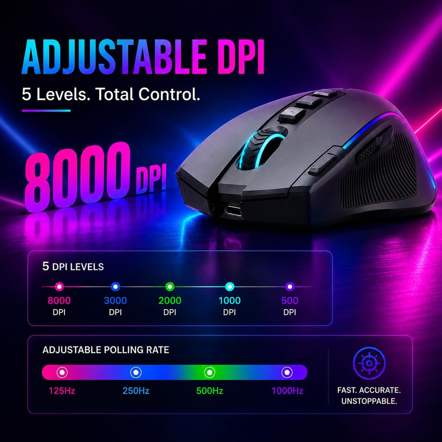 E-YOOSO Ergonomic Wireless Gaming Mouse, Tri-Mode, Rapid Fire Key, 8000 DPI | 9 programmable buttons, 6 RGB modes, 75-hour battery, contoured thumb rest, 1000Hz polling, for right-handed gaming and work
