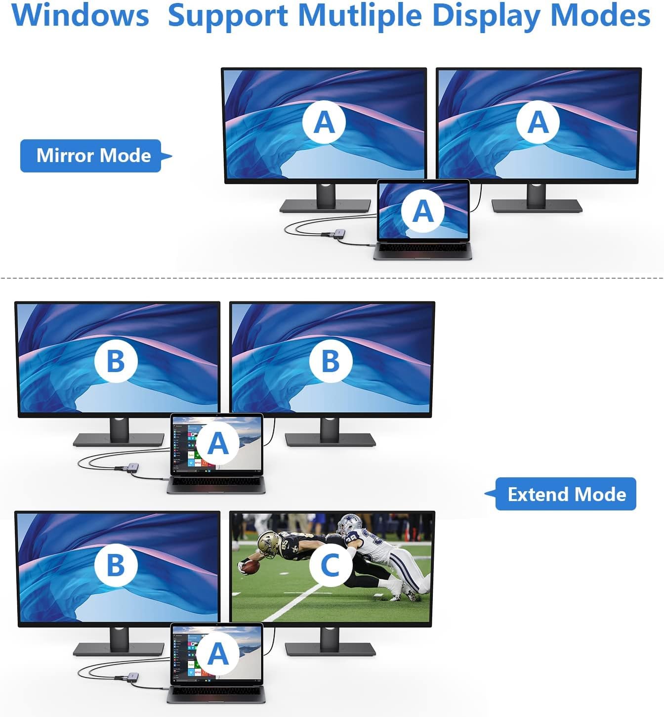 USB C Dual HDMI Adapter for 2 Monitors, Newmight 4-in-1 USB C to Dual Monitor HDMI Splitter, Supports Single 4K 60Hz and Dual 4K 30Hz, 100W PD, USB-A Port for MacBook, HP, Dell, iPhone 15/16 Series
