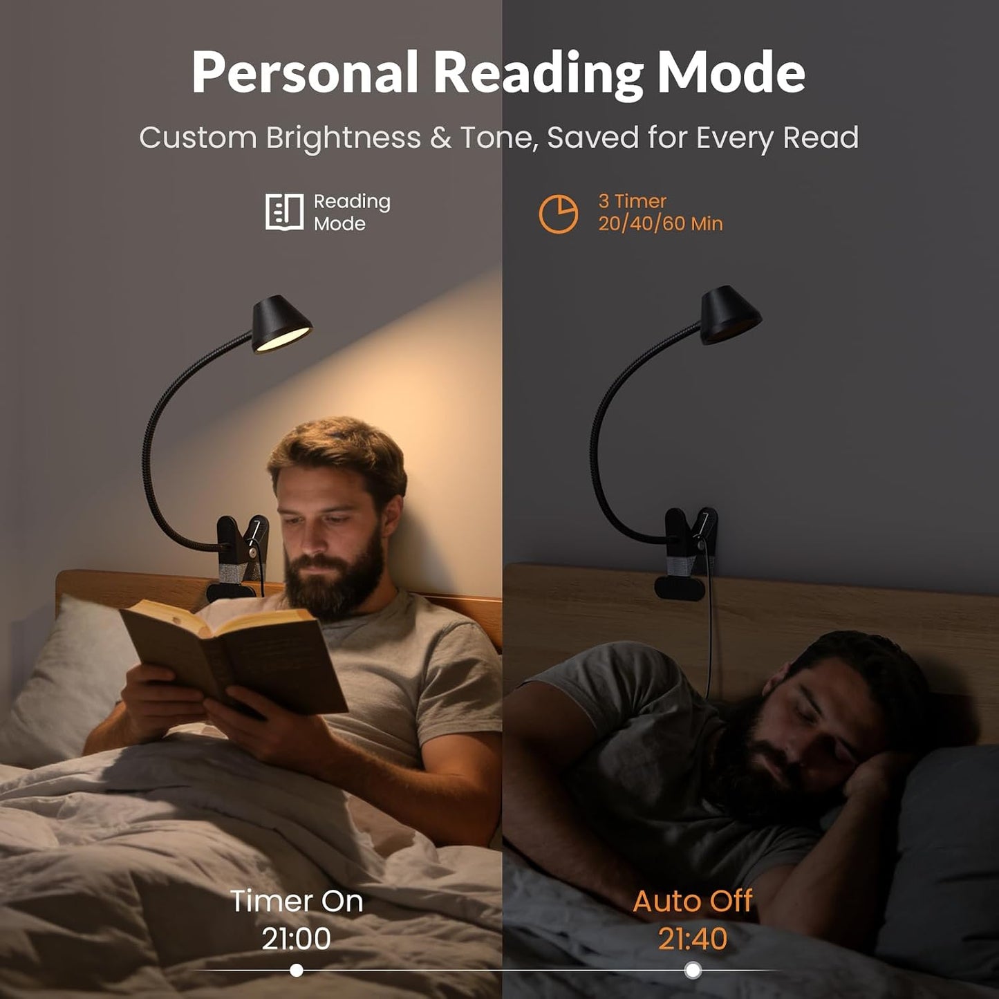 LEPOWER Clip on Light, Reading Lights for Books in Bed, 400LM, RG0 Eye-Care | 5 Colors & Stepless Dimming, Amber Glow Light & Auto Timer, Up to 2.3" Strong Clamp with Adapter for Headboard, Bedside, Desk