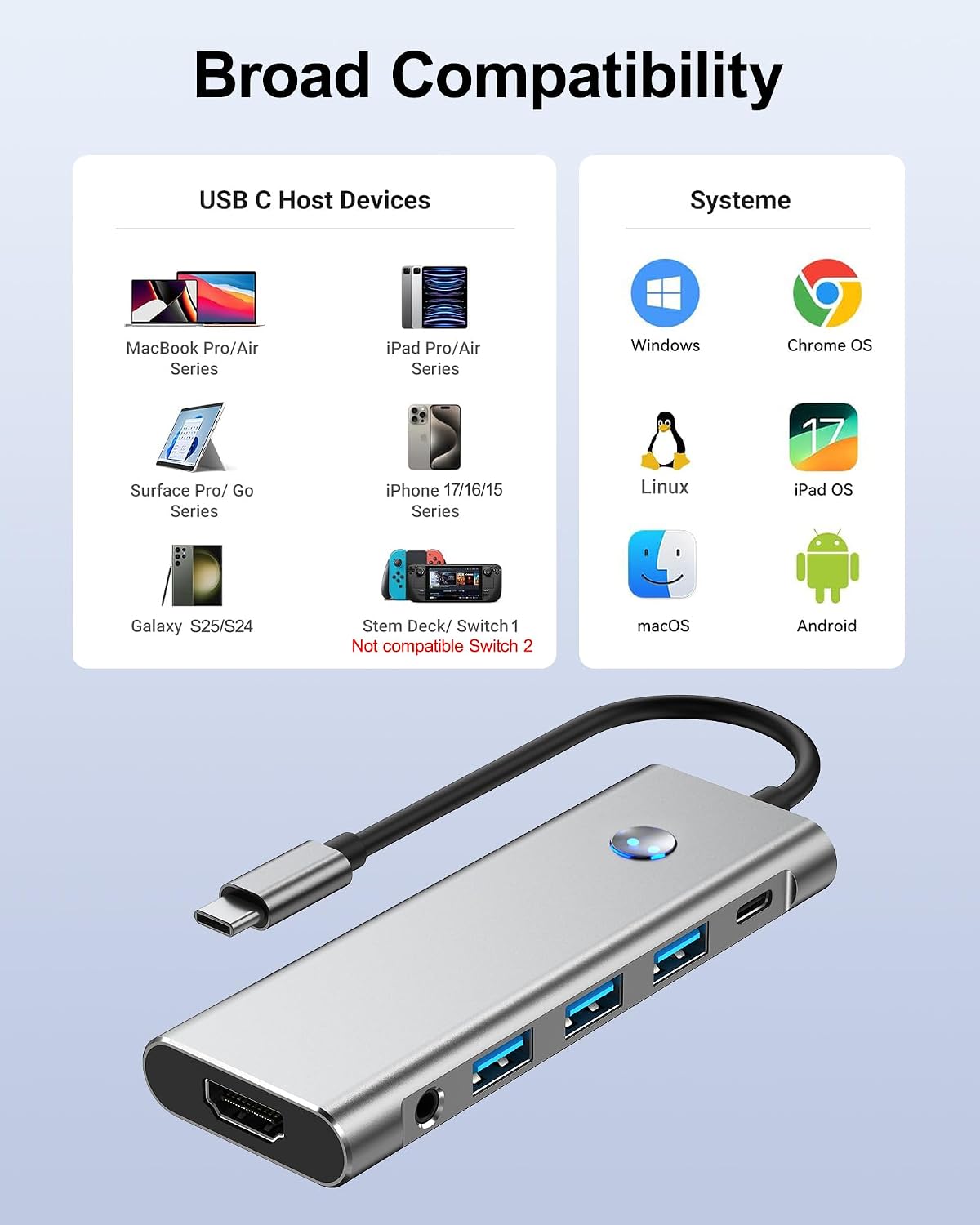 USB C HUB for iPad Pro Adapter Multiport Docking Station 4K 60Hz HDMI, 100W PD, SD/TF Card Reader, 3 USB A, 3.5mm Audio Jack, 9 in 1 USB C Dock for iPad Air/Galaxy Dex/Tablet/MacBook/iPhone/HP/Dell
