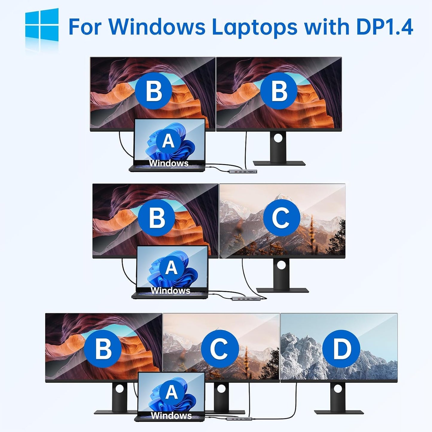 USB C Laptop Docking Station Dual Monitor Dual HDMI 4K DP Triple Display Hub, 13 in 1 MOKiN USB C Hub with 3 Monitors, DisplayPort, USB 3.1, RJ45, 100W PD, Card Reader, Audio/Mic, for Dell HP Lenovo