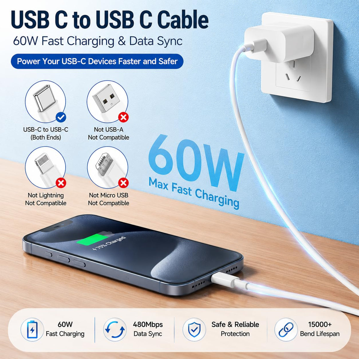 60W USB C to C Cable 3Pack 6FT PD 3.0 Fast Charging for iPhone 18/17 / Duo
