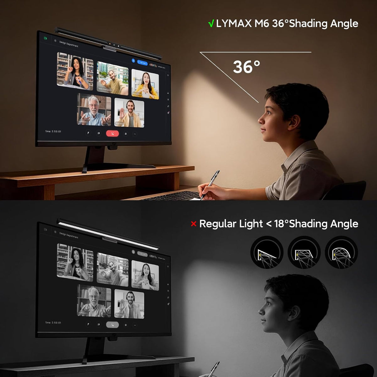LYMAX Monitor Light Bar PRO+ with Sensor, Fit for Curved/Flat Monitors