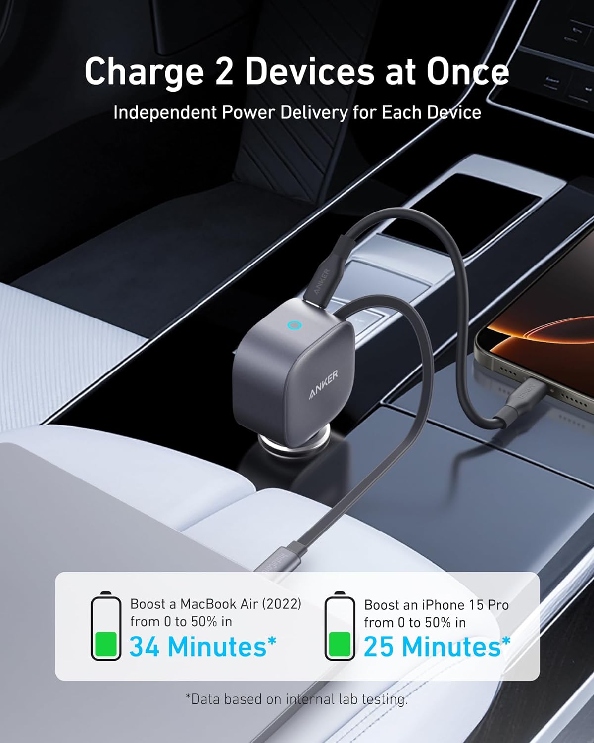 Anker 75W Fast Charging USB C Car Charger with Retractable Built-in Cable | Fast Power Adapter, Car Accessories for iPhone 17 / 16 Series, Galaxy S25 / S24, MacBook Pro / Air, iPad, and More