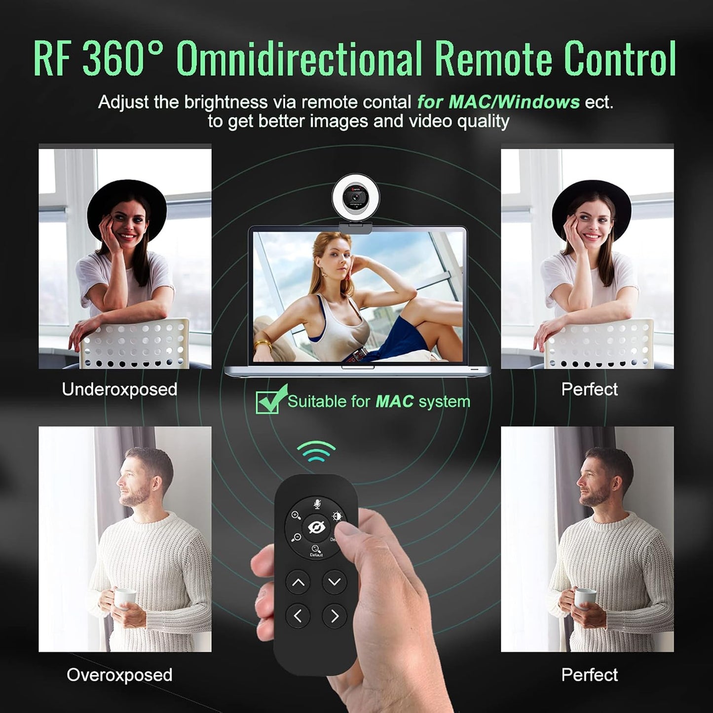Angetube Streaming Webcam with Microphone, USB 1080P Web Cam w/Ring Light | Remote Control, 1080P@60FPS, 5X Digital Zoom, Built in Privacy Cover, HD Computer Web Camera for Desktop, PC, Laptop, Mac