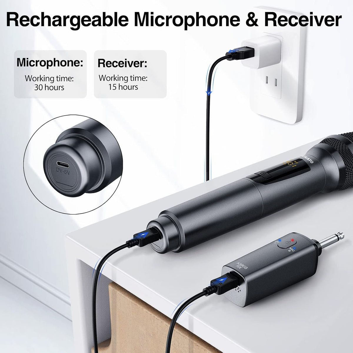 LEKATO Wireless Microphone Rechargeable Wireless Microphones with Receiver Dual Handheld Microphone System Dynamic MIC for Singing, Speech, Wedding, Church,Speaker, PA System(K380S)