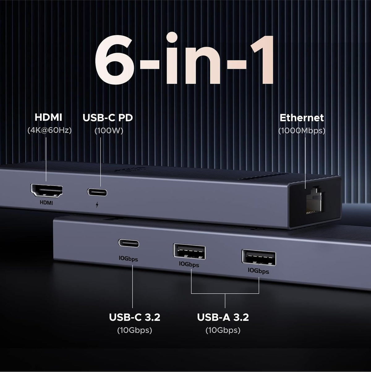 UGREEN Revodok Pro 6 in 1 USB C Hub Gigabit Ethernet Adapter 4K 60Hz HDMI