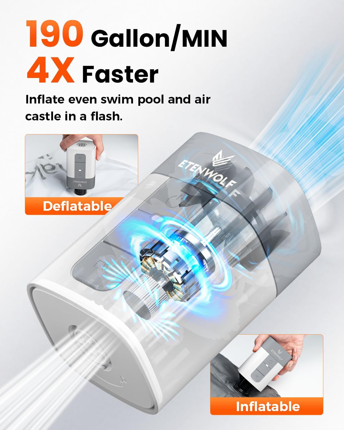 ETENWOLF AIR 5 Air Pump for Inflatables, 5200mAh Portable Electric Air Pump | 4X Quick Inflator Deflator, 4.5 kPa & 720 L/min Pump for Pool Floats, Air Mattress, Vacuum Storage Bags, Camping