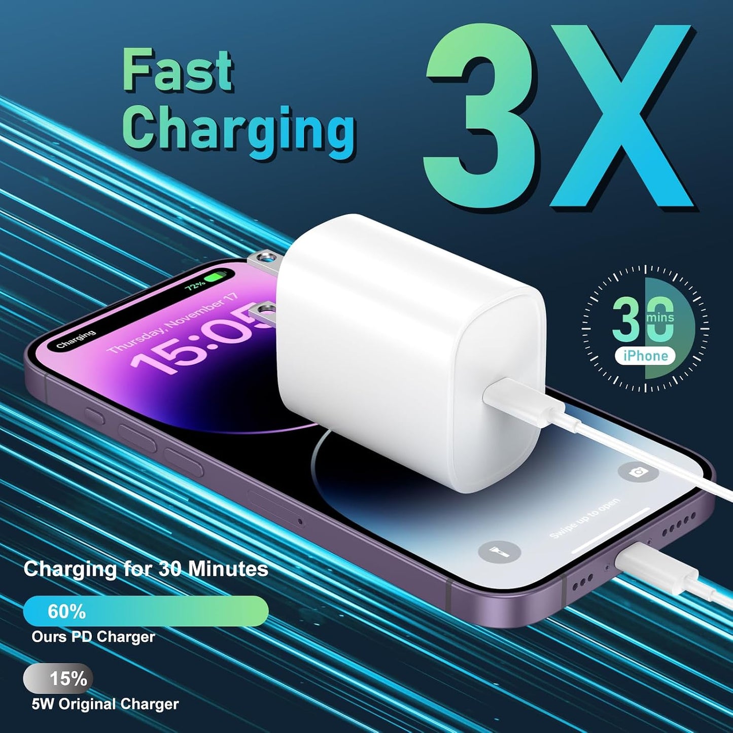 iPhone 14 13 12 11 Charger Fast Charging 20W USB C Charger Type C Charger Fast Charging Block with 10FT Long USB C to Lightning Cable for iPhone 14/13/12/12 Pro Max/11/Xs Max/XR/X,AirPods Pro,2 Pack