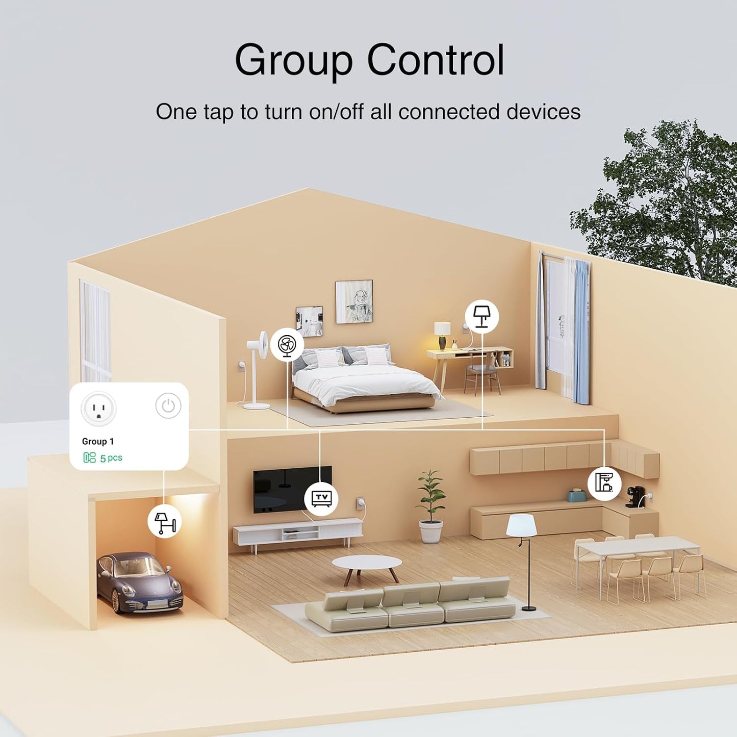 GHome Smart Plug, WiFi Smart Plugs Compatible with Alexa and Google Home, Smart Outlet Timer with APP Remote Control, 2.4GHz Wi-Fi Only, No Hub Required, ETL FCC Listed, White