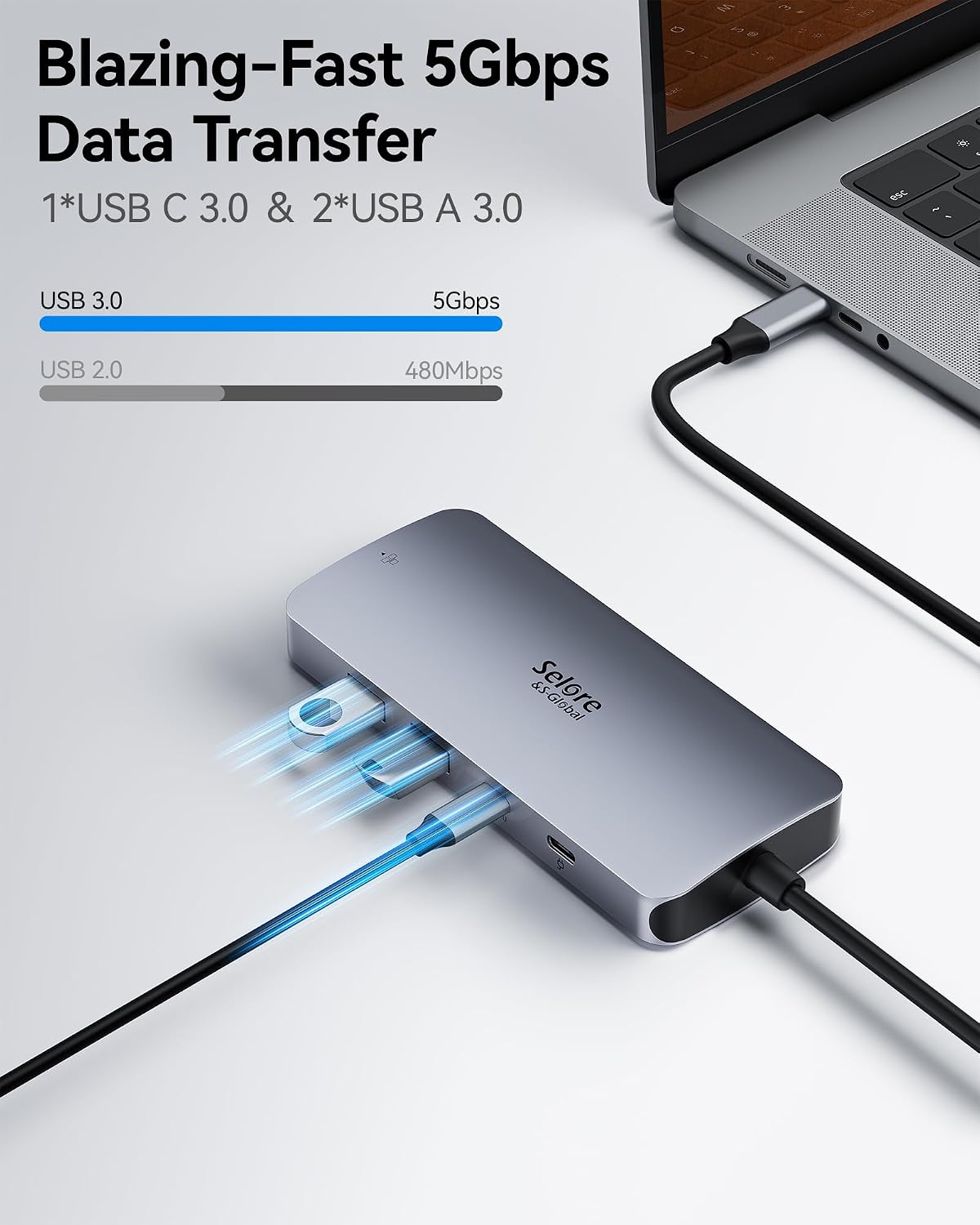 USB C Docking Station Dual Monitor, Selore Docking Station 3 Monitors | Triple 4K Display with 2 HDMI, DisplayPort, 1Gbps Ethernet, 100W PD Charging, USB 3.0 Ports Adapter for Dell, HP, Lenovo,etc