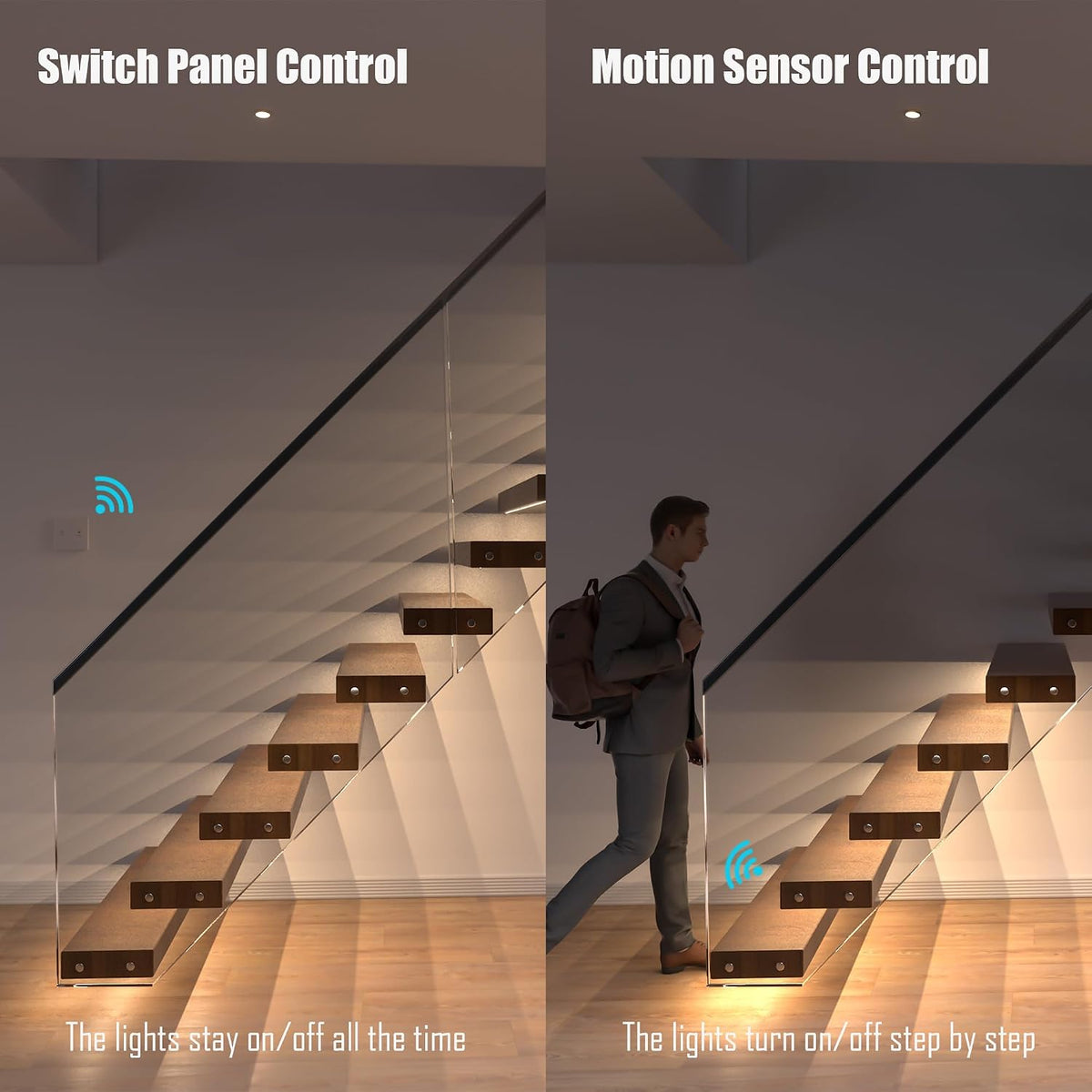 Wall Switch Control and Motion Sensor LED Stair Lighting Kit RW-5620, 40 Inches Long Cuttable LED Light for Indoor LED Stair Lights (Warm White 3000K, 12 Stairs)