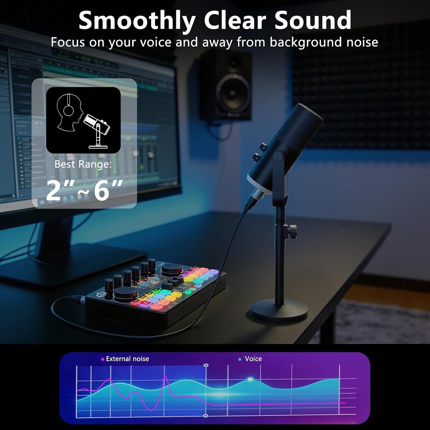 Podcast Equipment Bundle, RGB Audio Interface Mixer with Dynamic XLR/USB Microphone, Desktop Stand, Noise Reduction, Voice Changer, for Vocal Recording, Podcasting, Streaming, Gaming,TikTok
