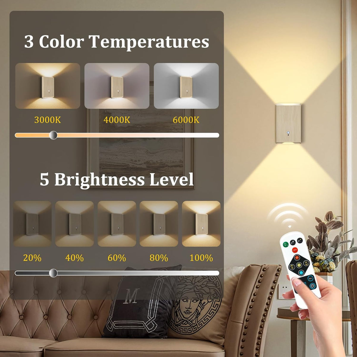 Eneru Motion Sensor Wall Sconce, Rechargeable Wireless Lights Indoor 2 Pack