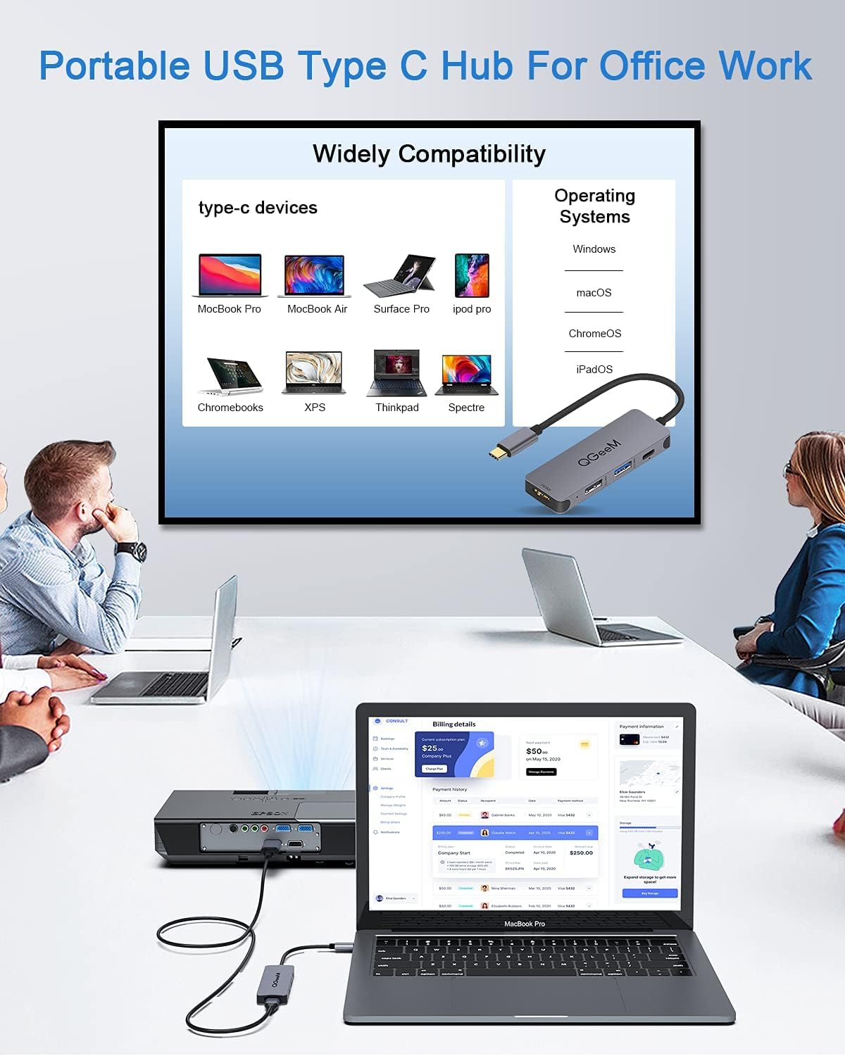 QGeeM USB C Hub 4 in 1 Multi-Port Digital AV Adapter 4K HDMI, 100W Power Delivery, 2 USB-A Data Ports, USB C Dongle Compatible for MacBook Pro Air Ipad HP Dell Lenovo iMac iPhone 15 Pro/Pro etc.