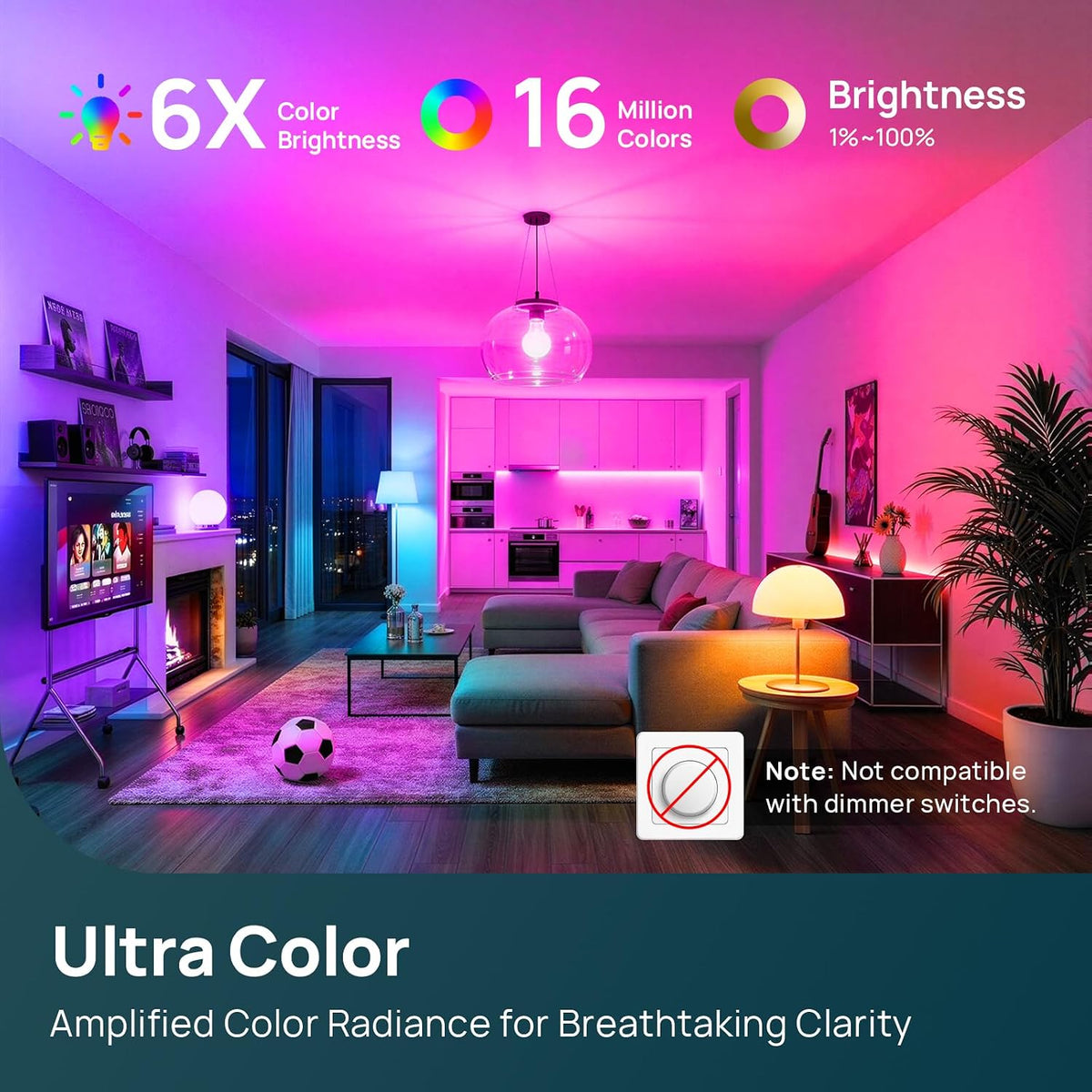 Linkind Matter Smart Bulbs 5GHz, Compatible with Alexa/Apple Home/Google