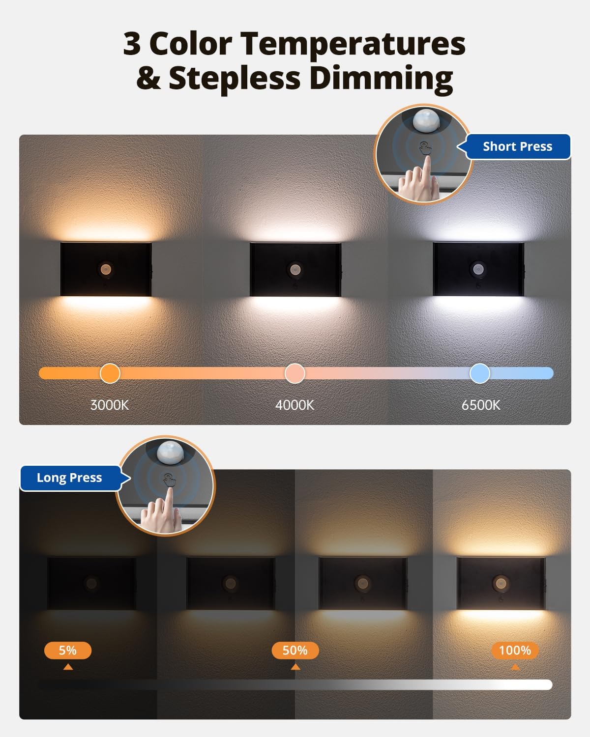 wowatt 6PCs Rechargeable Stair Lights Motion Sensor Indoor,3 Color Changing