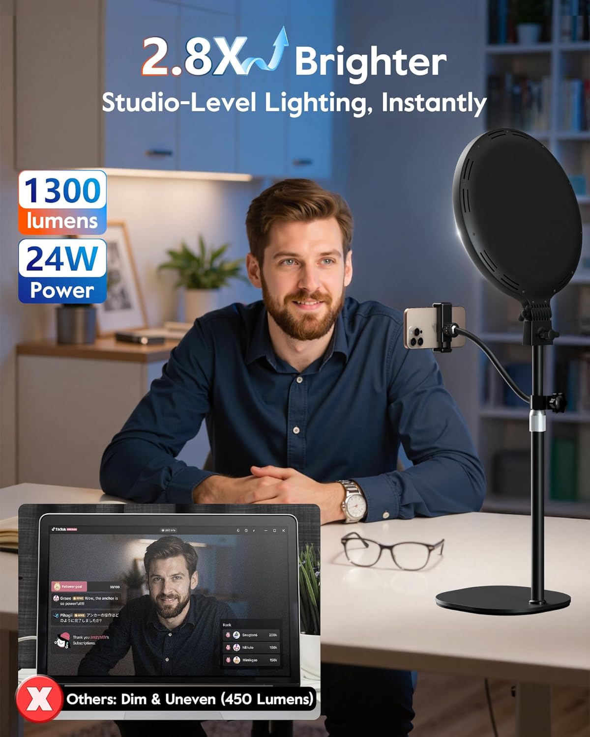1300 Lumens Ring Light with Stand for Desk, Computer &amp; Laptop – Podcast &amp; Streaming Light with Flexible Phone Holder, CRI 98+ Bright Yet Soft Influencer Light for Video Recording, Conference &amp; Calls